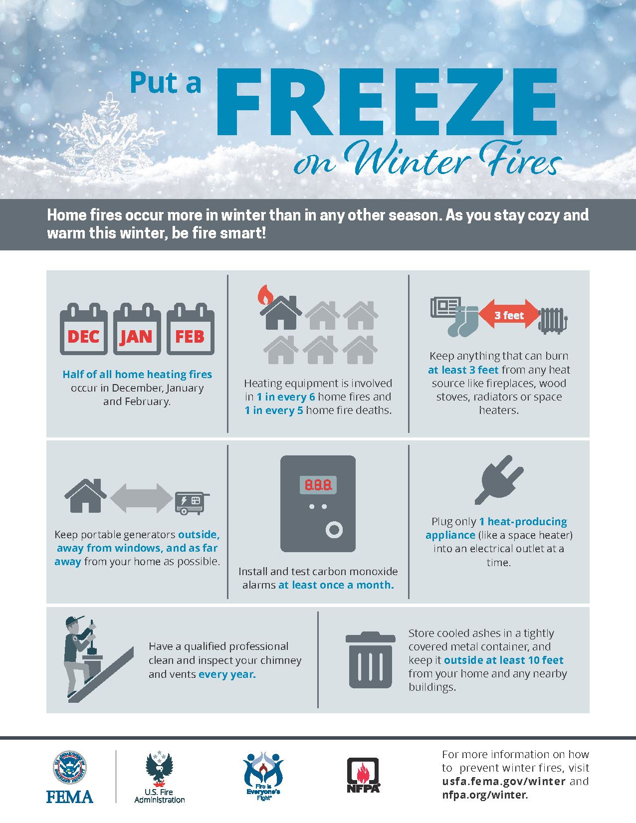 Winter Fires Infographic